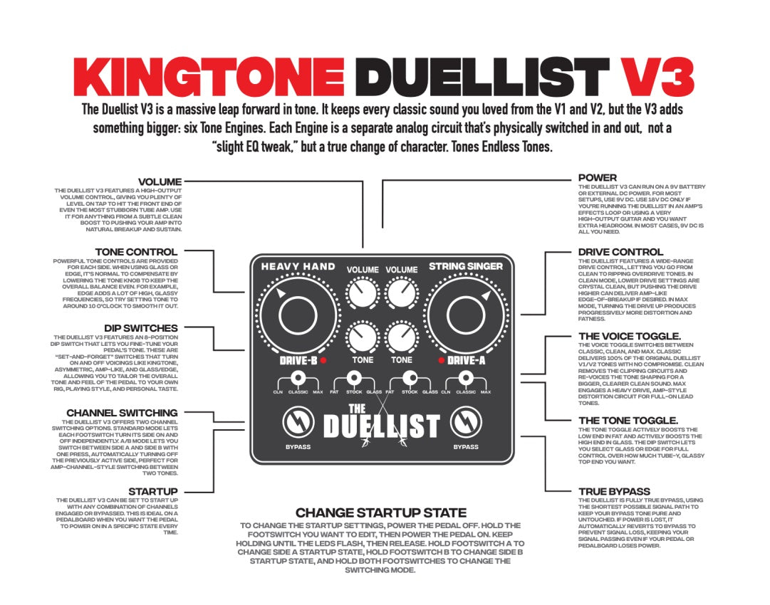 The Duellist v3 – 30th Street Guitars