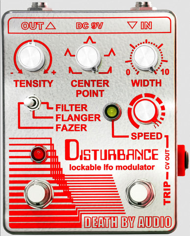 Disturbance